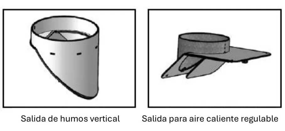 Salida de humos vertical Linea Smart BODART & GONAY